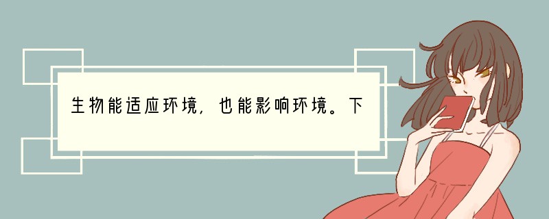 生物能适应环境，也能影响环境。下列现象中，属于生物影响环境的是[ ]A．根深叶茂B．